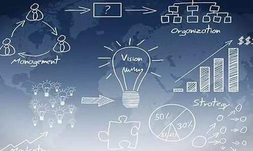 互联网营销十大趋势 抢占先机，开启财富增长新纪元