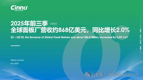 京东方BOE 深度赋能全球合作伙伴，以创新技术稳居CES 2026“幕后C位”