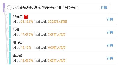 北京博考纵横信息技术咨询合伙企业 专业信息技术咨询服务的坚实后盾