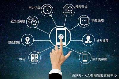 2018中小微企业必备的6大移动互联网营销方式