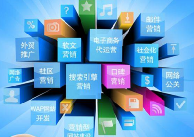 专业网站建设之营销型网站如何提高网站用户的转化率